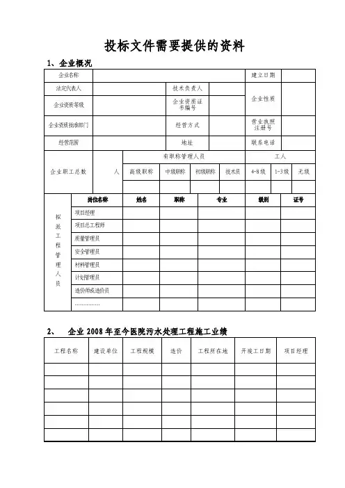 投标文件需要提供的资料
