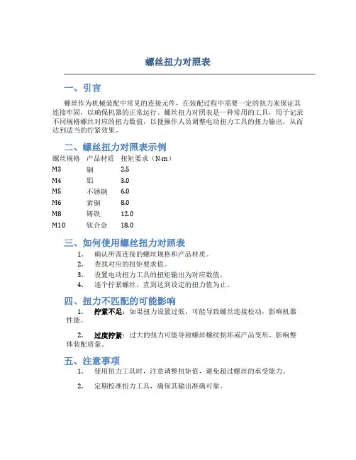 螺丝扭力对照表