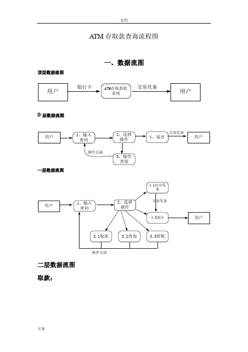 ATM存取款查询流程图