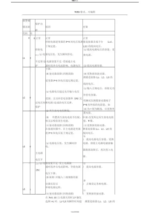 松下伺服发生故障报警代码一览和对策