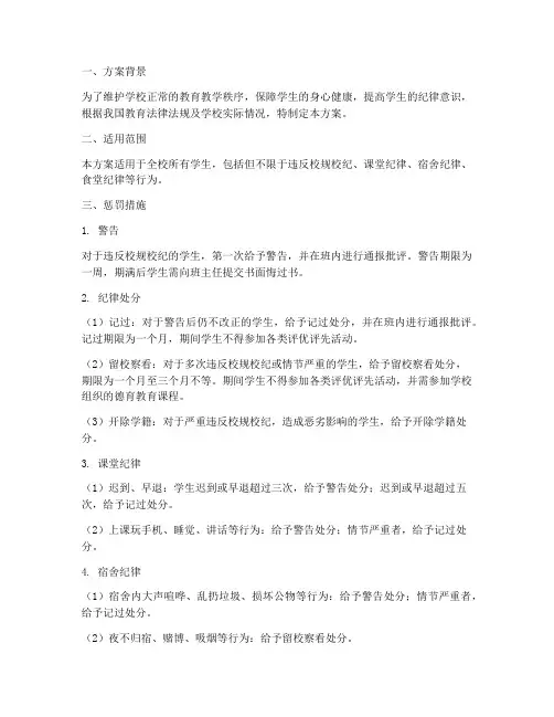 学校制度惩罚措施方案