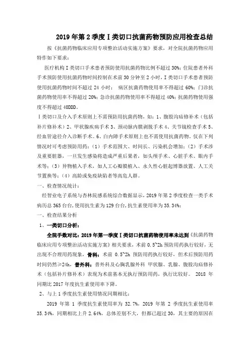 一类切口抗菌药物使用分析