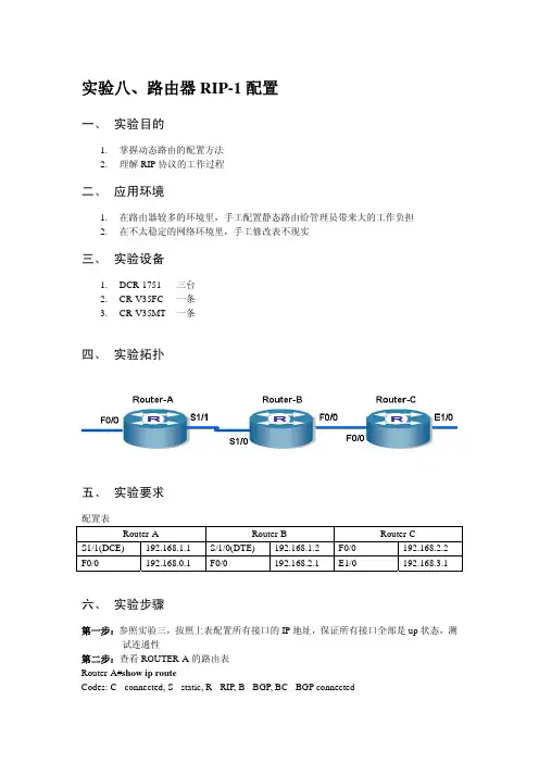 神州数码路由器RIP-1配置