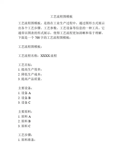 工艺流程图模板