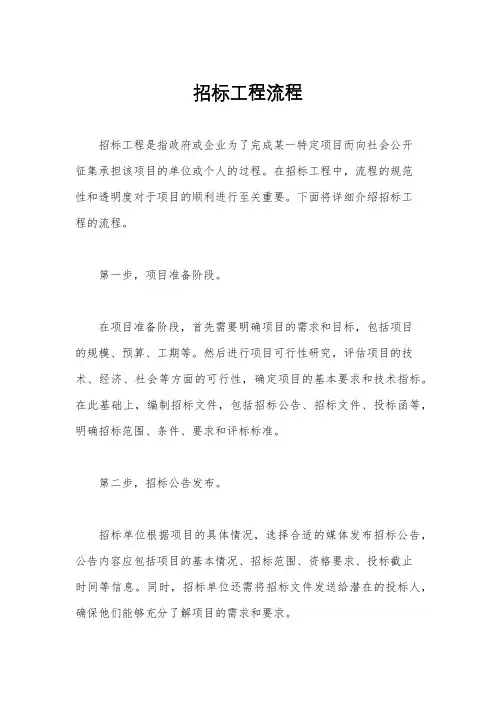 招标工程流程