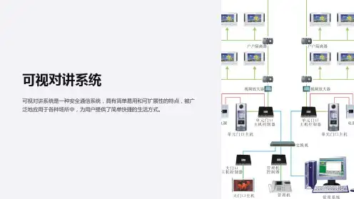 《可视对讲系统》课件
