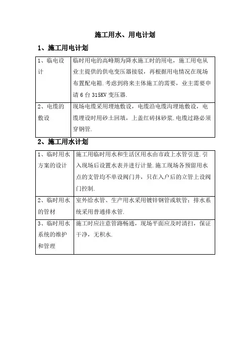 施工用水、用电计划