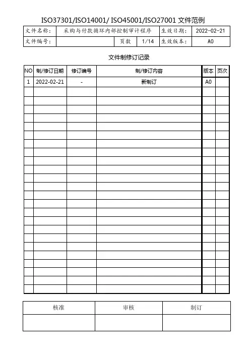 采购与付款循环内部控制审计程序