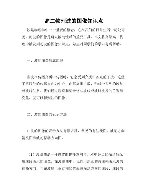 高二物理波的图像知识点