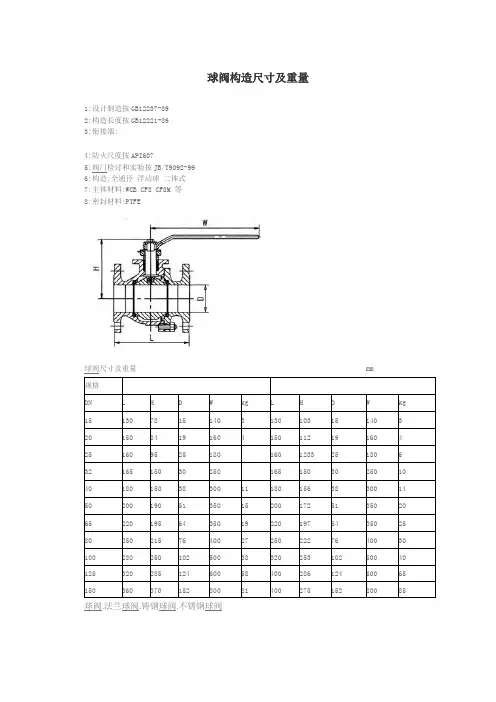 球阀结构尺寸及重量