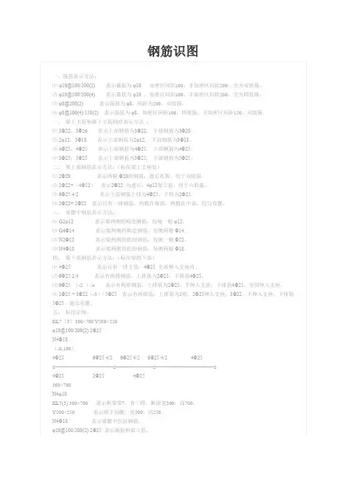 钢筋识图