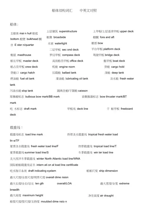 船体结构词汇中英文对照(整齐版吐血整理,更新中)汇总