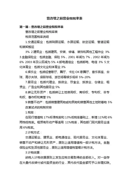 营改增之前营业税税率表