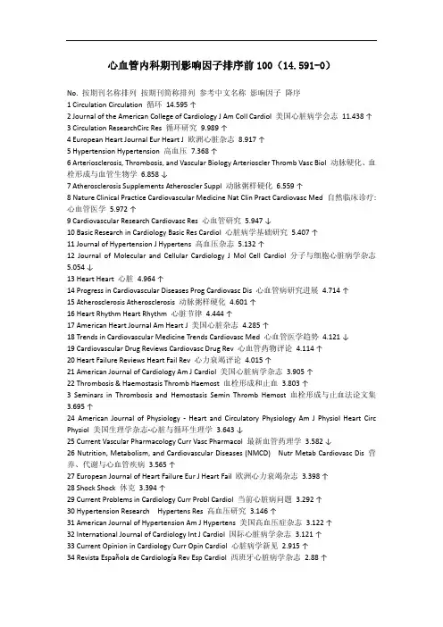 心血管内科期刊影响因子排序前100
