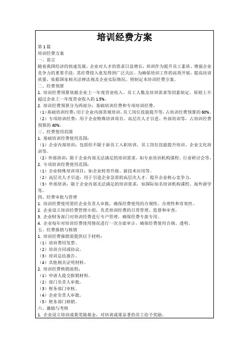 培训经费方案
