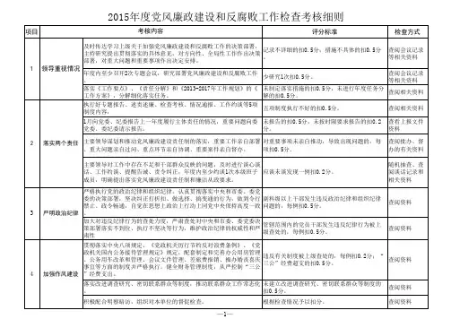 2015年度党风廉政建设和反腐败工作检查考核细则