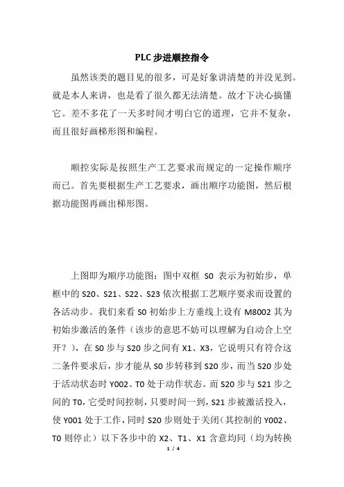 PLC步进顺控指令