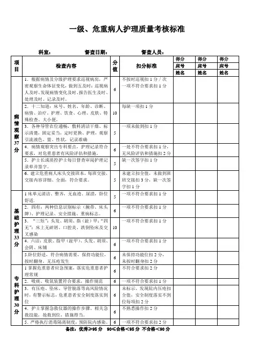 一级、危重病人护理质量考核标准