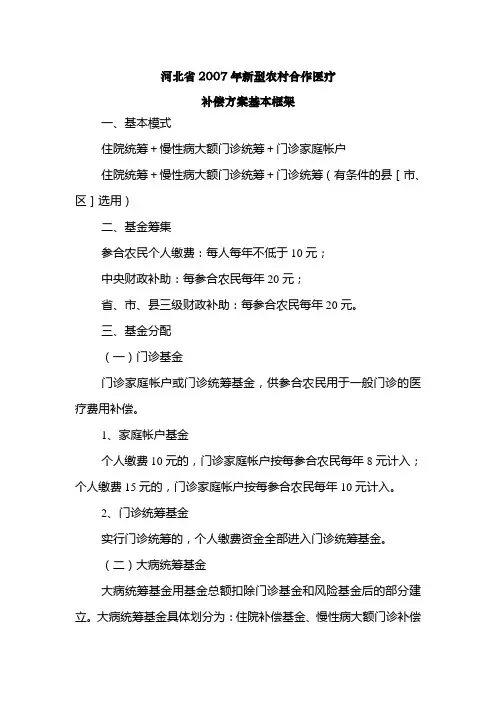 河北省2007年新型农村合作医疗