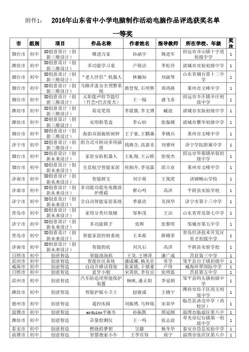 2016年山东省中小学电脑制作活动电脑作品评选获奖名单