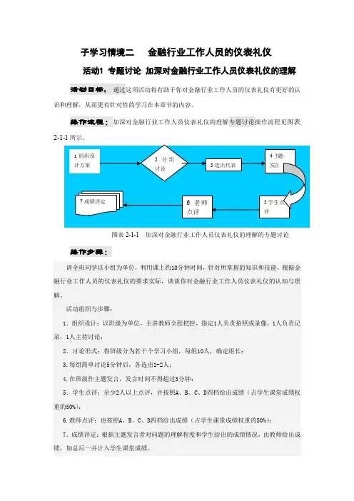 金融服务礼仪子学习情境二   金融行业工作人员的仪表礼仪