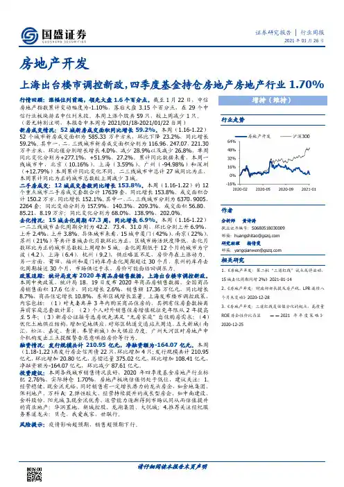房地产开发行业周报：上海出台楼市调控新政，四季度基金持仓房地产房地产行业1.70%