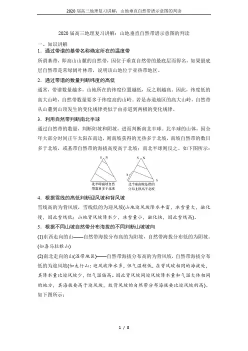 2020届高三地理复习讲解：山地垂直自然带谱示意图的判读