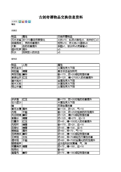 古剑奇谭物品、商店、宝贝