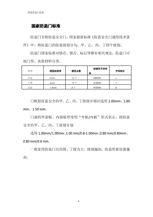 国家防盗门标准