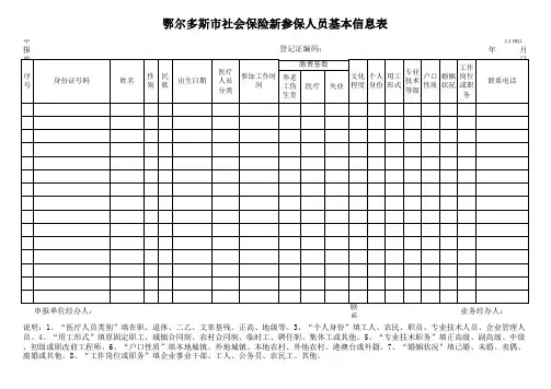 社会保险五险合一申报表式人员减少增加表