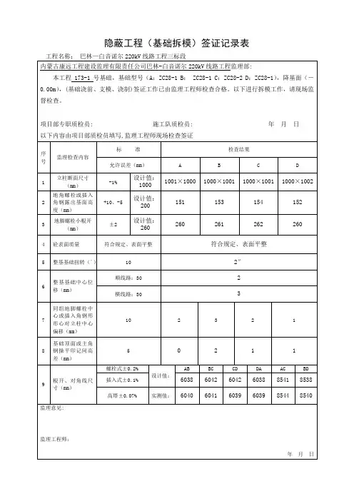 隐蔽工程(基础拆模)签证记录表