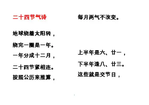 24节气诗花信风花侯