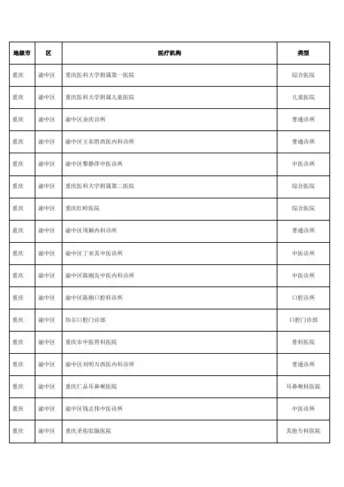 销售人员必备重庆市渝中区医疗机构分布名单