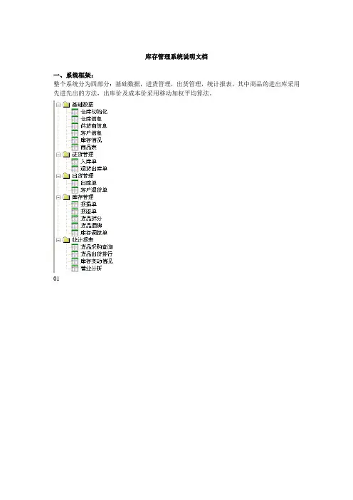 库存管理系统说明文档