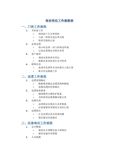 保安岗位工作流程表