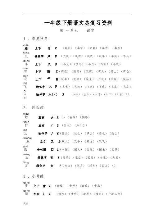2018年部编版小学一年级语文(下册)各单元总复习资料(生字组词多音字形近字近反义词日积月累)