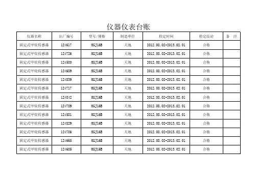 仪器仪表台账