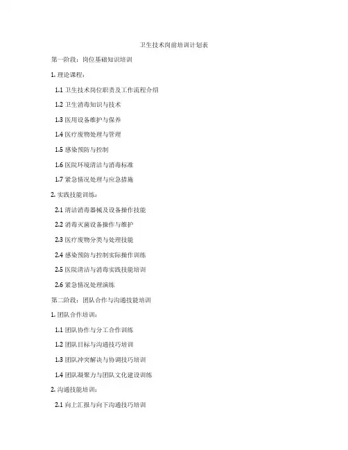 卫生技术岗前培训计划表
