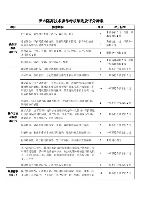 手术隔离技术操作考核细则及评分标准