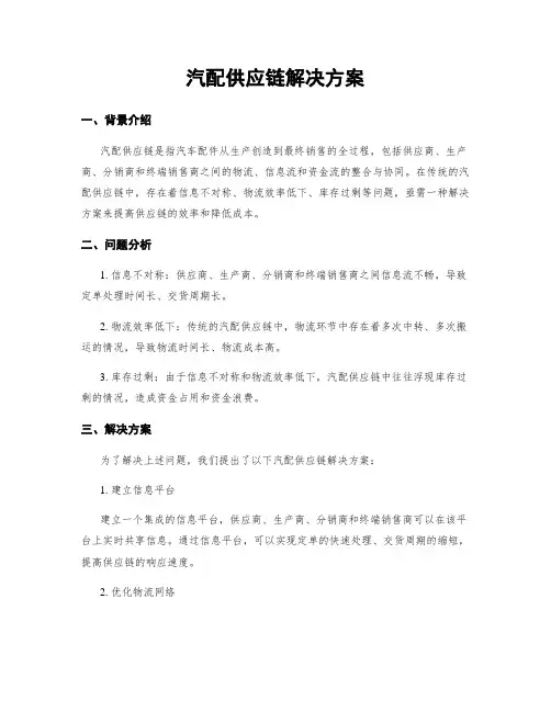 汽配供应链解决方案