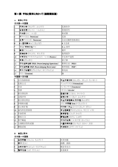 日语中级口译-8