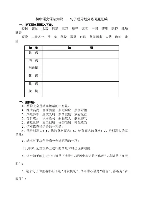 初中语文句子成分练习题汇编