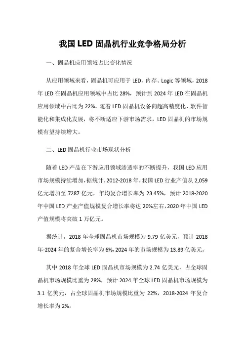 我国LED固晶机行业竞争格局分析