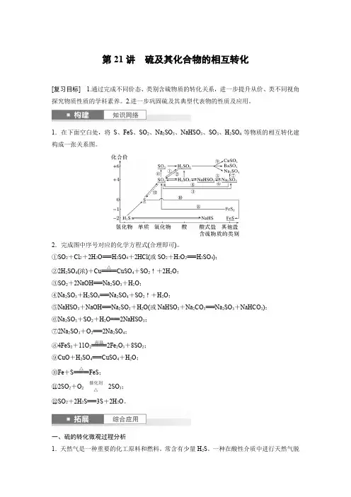 2025年高考化学一轮复习大单元二第五章第21讲硫及其化合物的相互转化