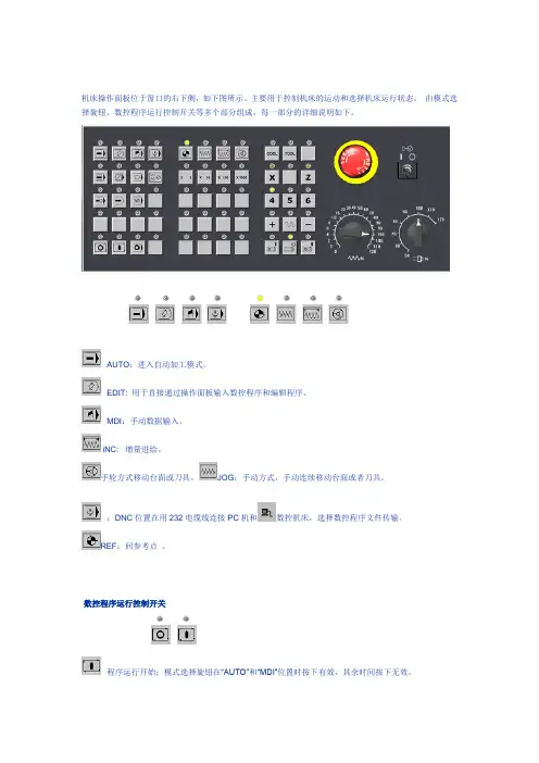 Fanuc0i-T