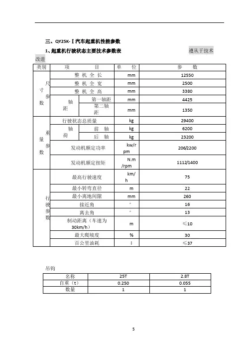 25K-1徐工汽车起重机技术参数