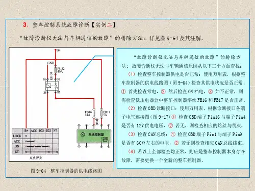 汽车评估与鉴定-第九章  电动汽车的鉴定评估