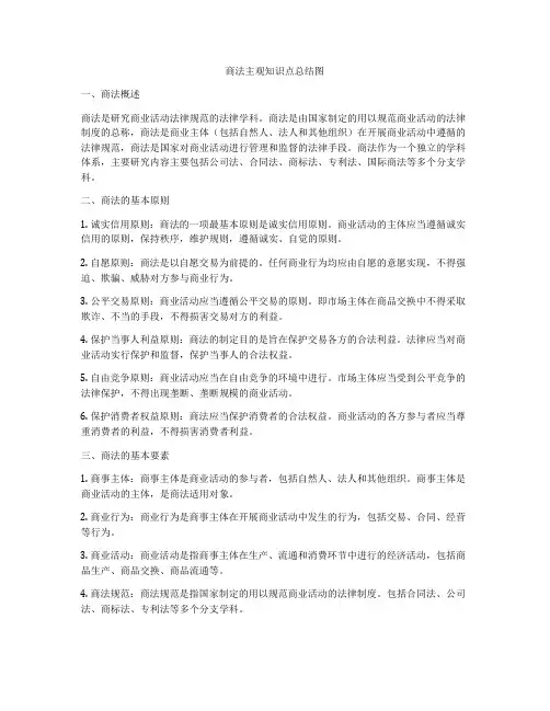 商法主观知识点总结图
