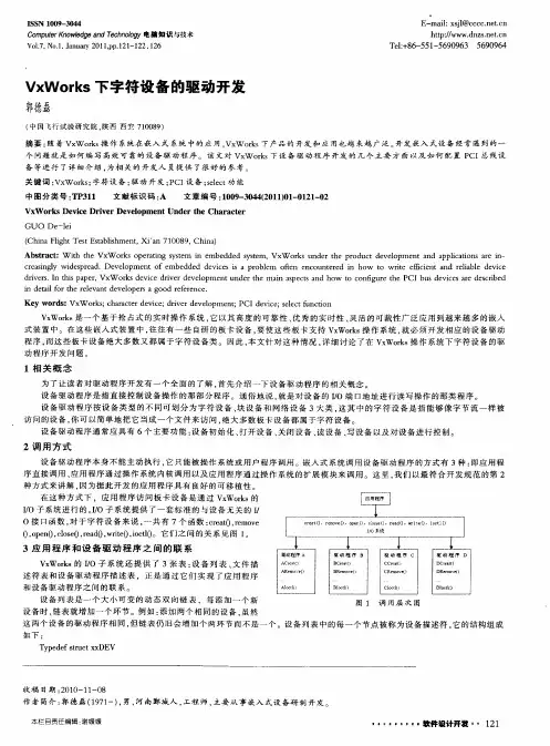 VxWorks下字符设备的驱动开发