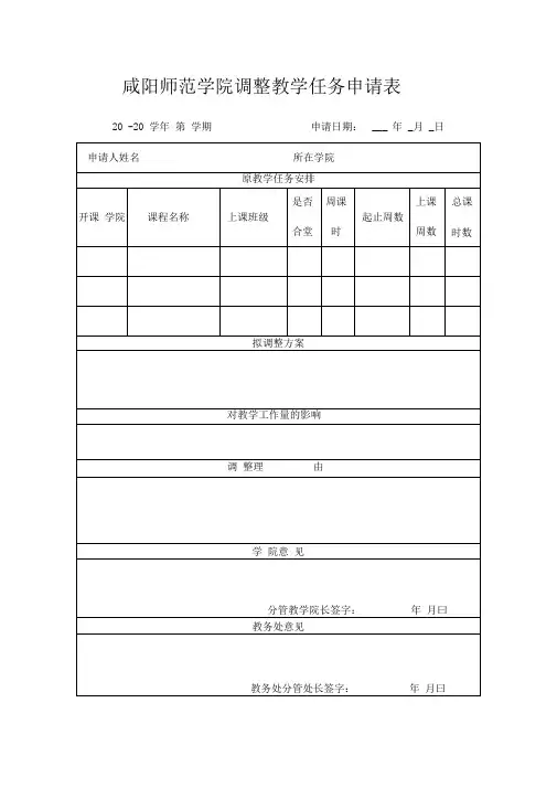 咸阳师范学院调整教学任务申请表